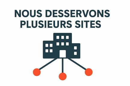 nous-desservons-plusieurs-sites-horizontal